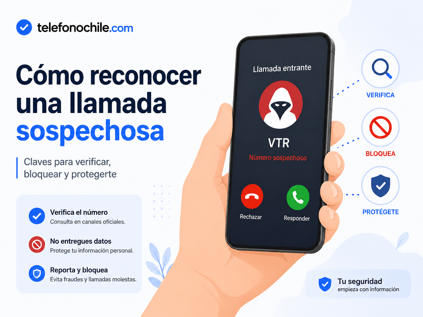 Cómo bloquear llamadas comerciales de VTR o similares