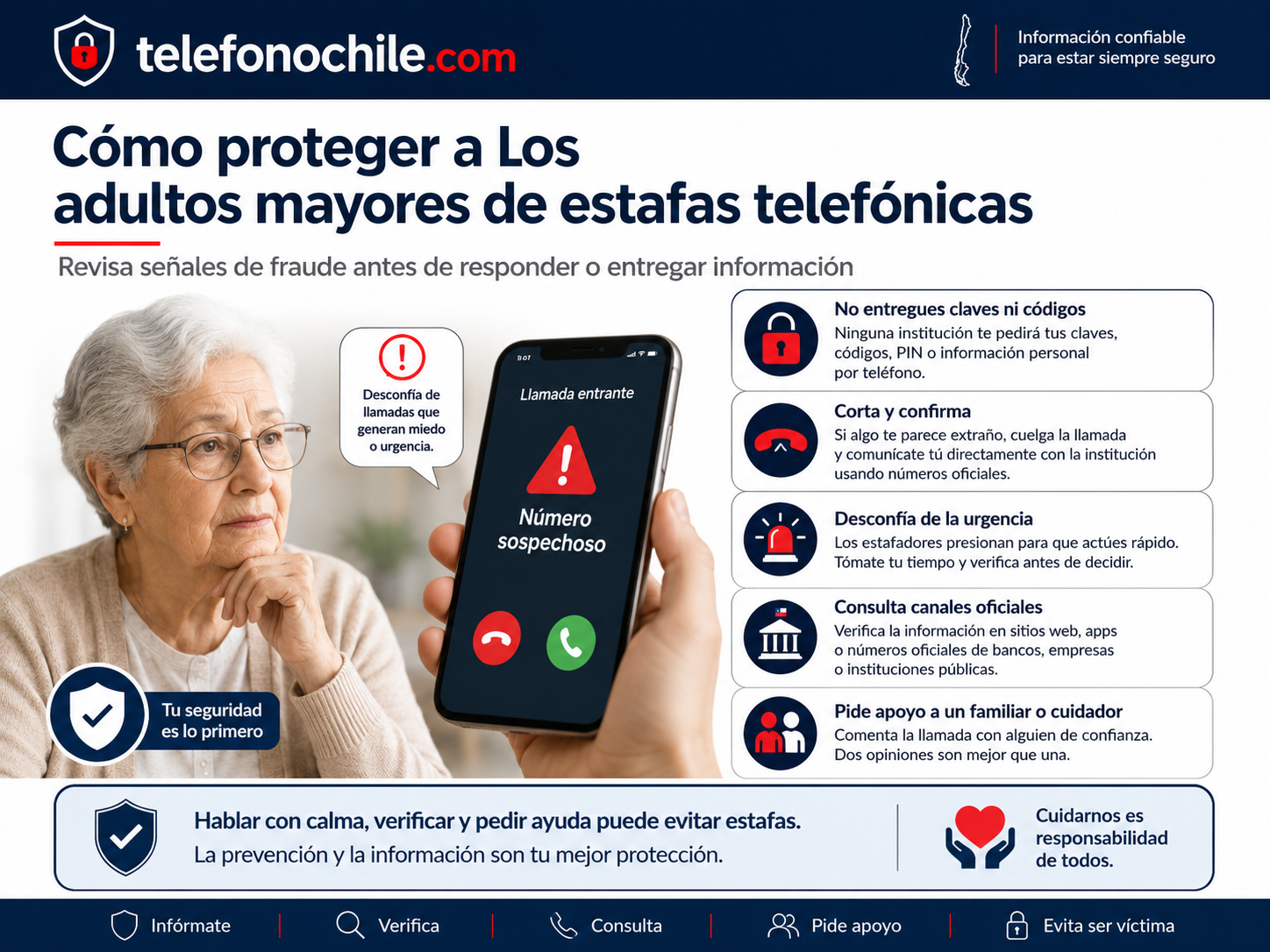 Cómo crear un plan familiar de prevención