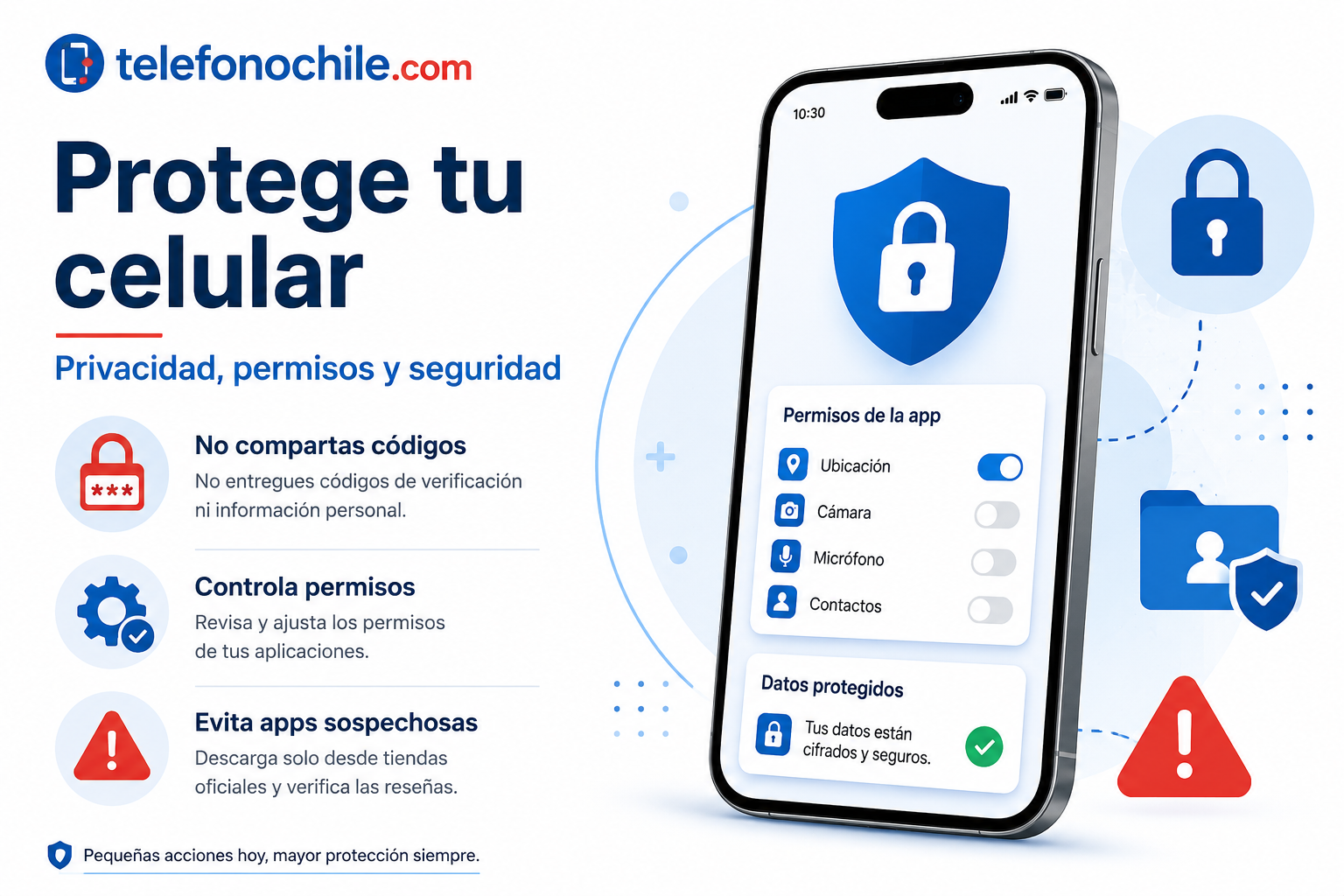 Cómo revisar permisos en Android
