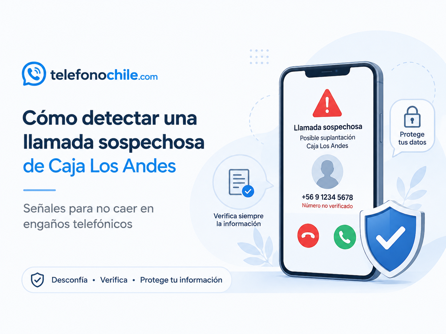 Diferencia entre una llamada informativa y una llamada peligrosa