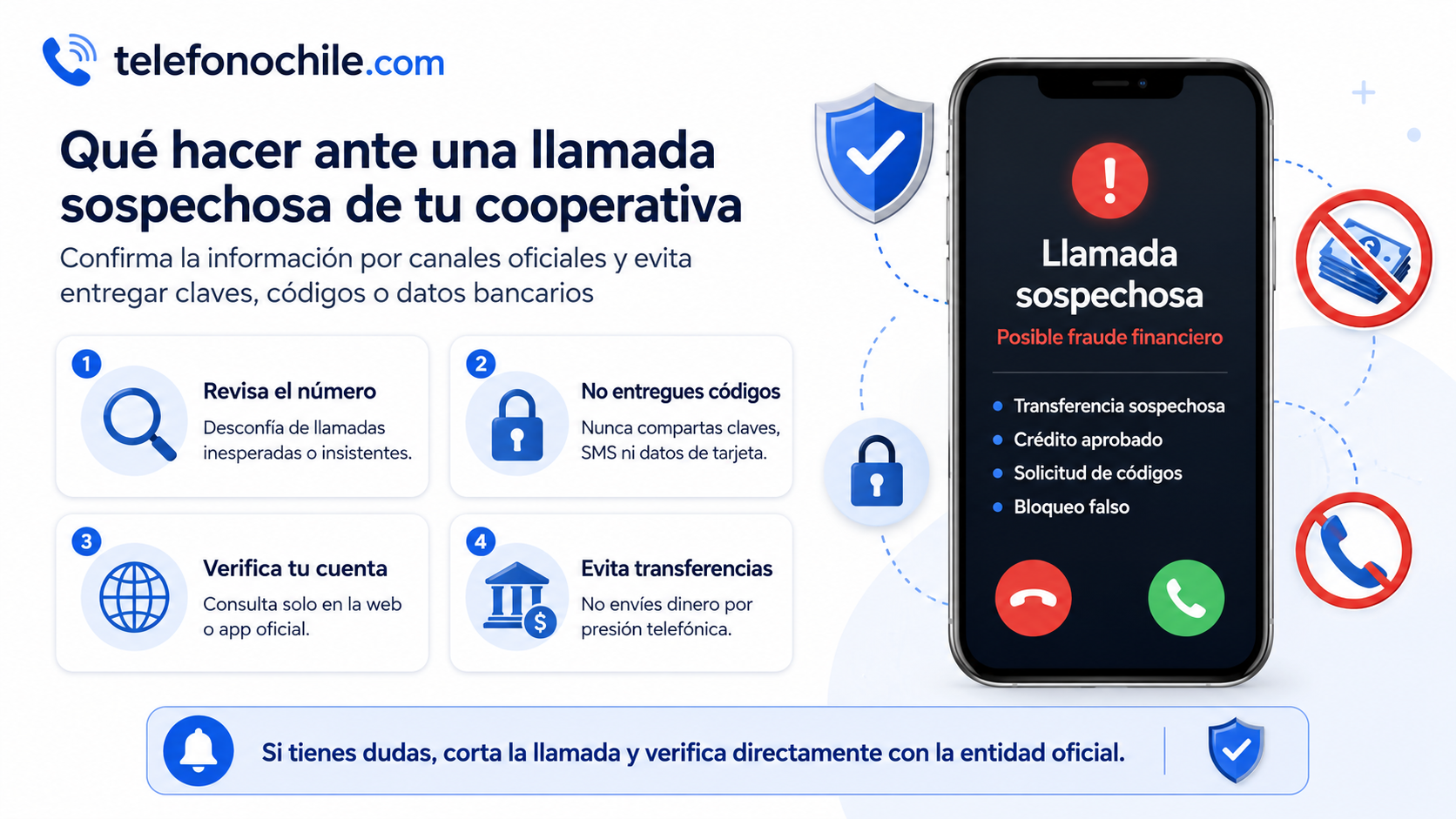 Estafas comunes que usan el nombre de Coopeuch