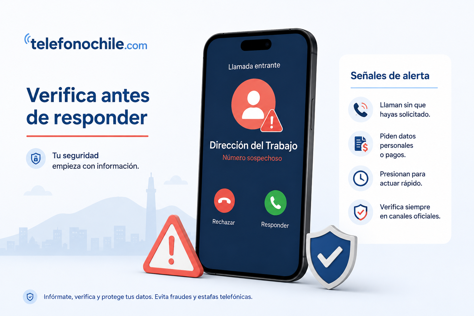 Llamadas falsas de Dirección del Trabajo