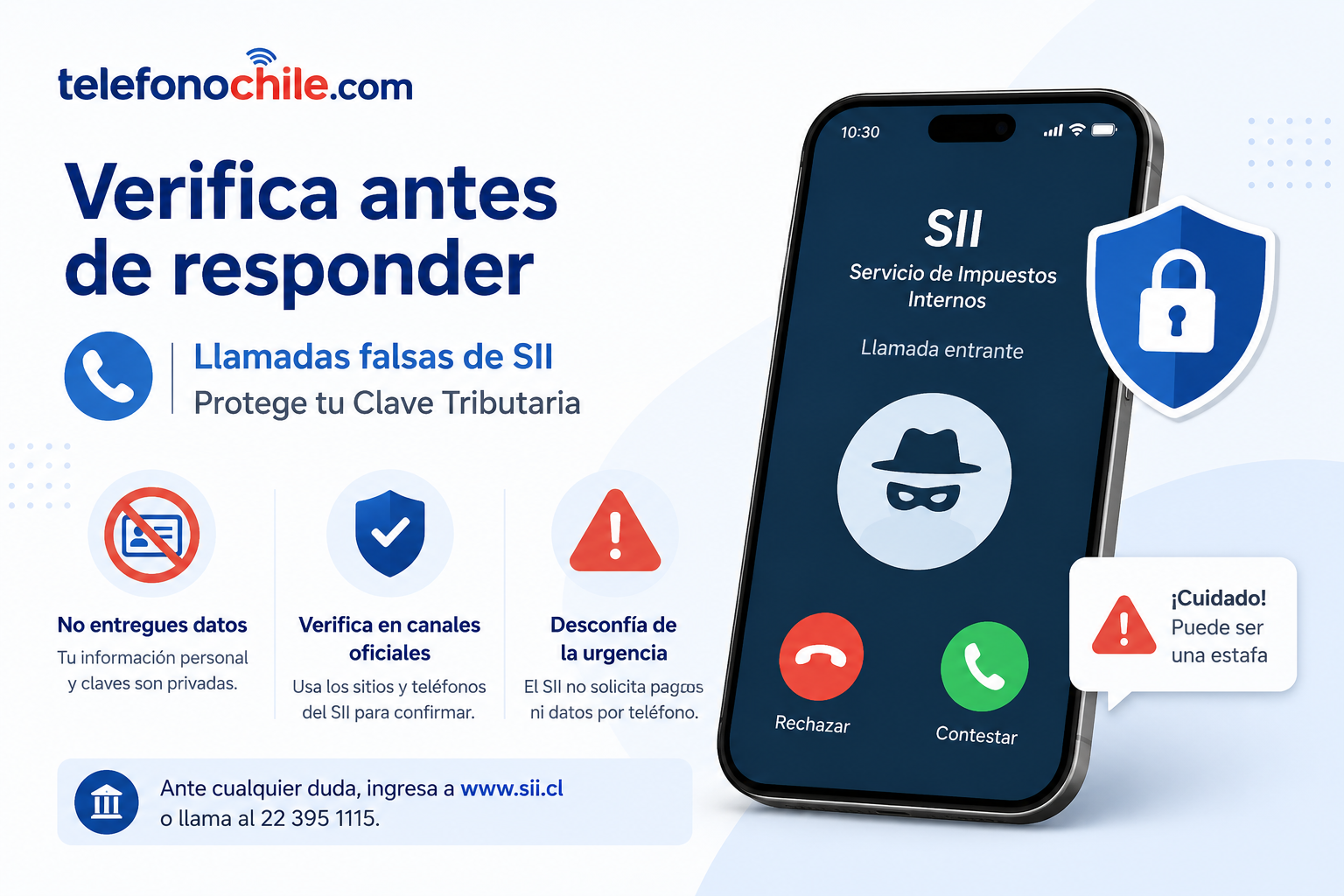 Modalidades comunes de llamadas falsas de SII