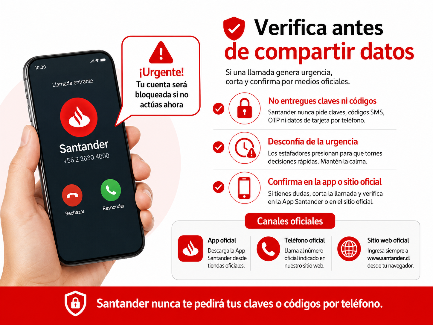 Modalidades comunes de llamadas falsas de Santander